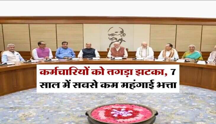 DA Hike in March : कर्मचारियों को तगड़ा झटका, 7 साल में सबसे कम महंगाई भत्ता