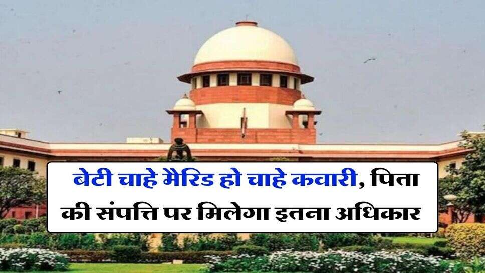 &nbsp;Property Rights - बेटी चाहे मैरिड हो चाहे कवारी, पिता की संपत्ति पर मिलेगा इतना अधिकार