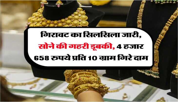 Gold Rate : गिरावट का सिलसिला जारी, सोने की गहरी डूबकी, 4 हजार 658 रुपये प्रति 10 ग्राम गिरे दाम