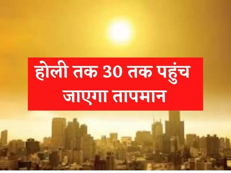 Haryana Weather Update हरियाणा में लोगो को सता रही गर्मी, होली तक 30 तक पहुंच जाएगा तापमान