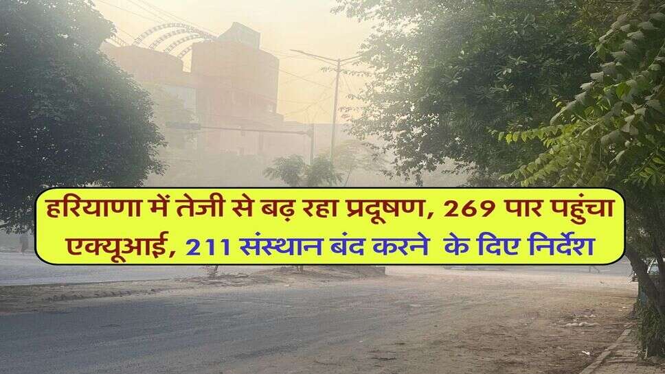 हरियाणा में तेजी से बढ़ रहा प्रदूषण, 269 पार पहुंचा एक्यूआई, 211 संस्थान बंद करने  के दिए निर्देश