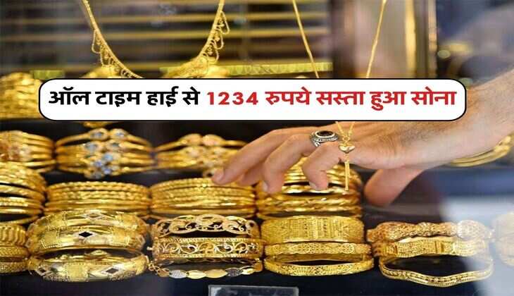 Gold Rate : ऑल टाइम हाई से 1234 रुपये सस्ता हुआ सोना, जानिये 10 ग्राम के रेट&nbsp;