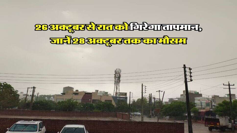 Hisar ka Mausam 23 October : 26 अक्टूबर से रात को गिरेगा तापमान, जानें 28 अक्टूबर तक का मौसम