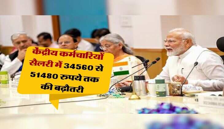 8th pay commission : 34560 से 51,480 रुपये तक होगी केंद्रीय कर्मचारियों सैलरी में बढ़ौतरी, इस फॉर्मुले से होगी बढ़ौतरी