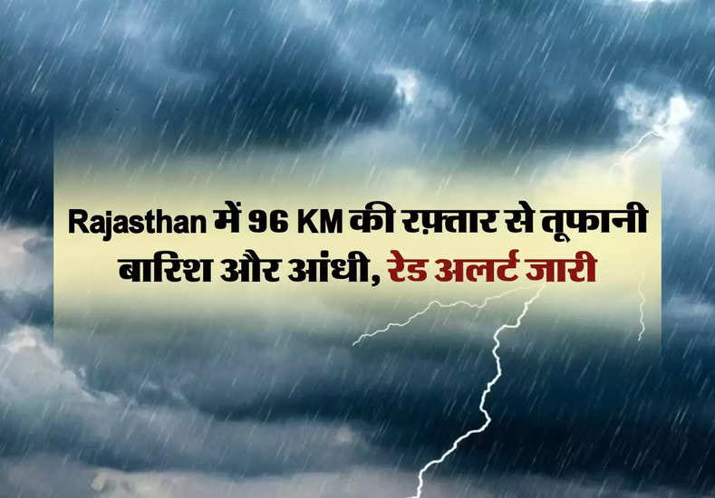 Rajasthan में 96 KM की रफ़्तार से तूफानी बारिश और आंधी, रेड अलर्ट जारी