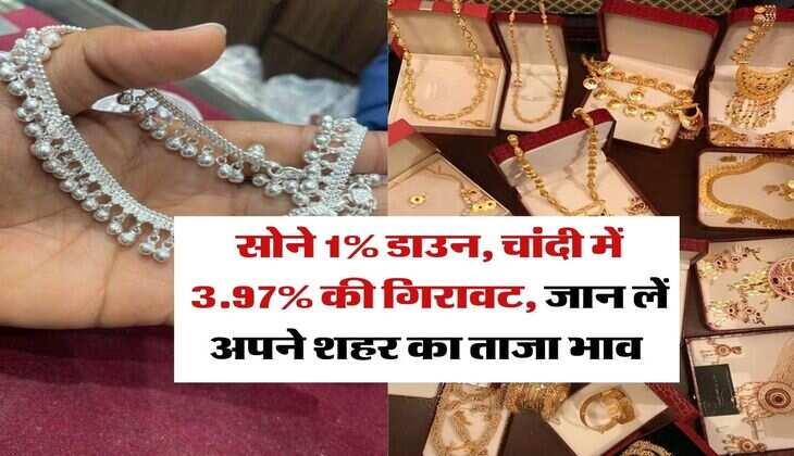 Gold Silver Rate : सोने 1% डाउन, चांदी में 3.97% की गिरावट, जान लें अपने शहर का ताजा भाव&nbsp;