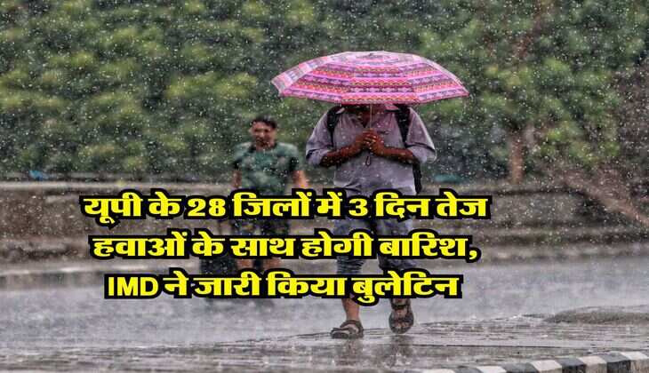 UP Weather : यूपी के 28 जिलों में 3 दिन तेज हवाओं के साथ होगी बारिश, IMD ने जारी किया बुलेटिन&nbsp;