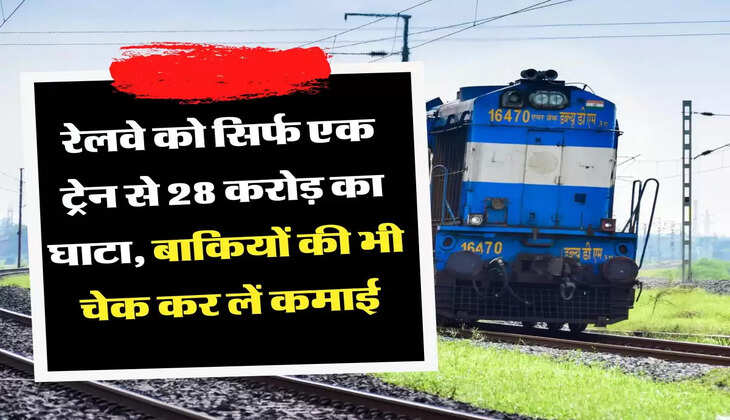 रेलवे को सिर्फ एक ट्रेन से 28 करोड़ का घाटा, बाकियों की भी चेक कर लें कमाई