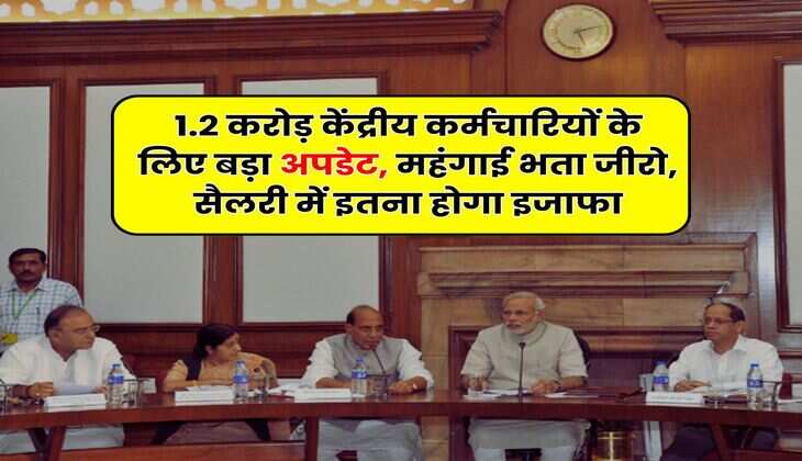 DA Merger : 1.2 करोड़ केंद्रीय कर्मचारियों के लिए बड़ा अपडेट, महंगाई भता जीरो, सैलरी में इतना होगा इजाफा
