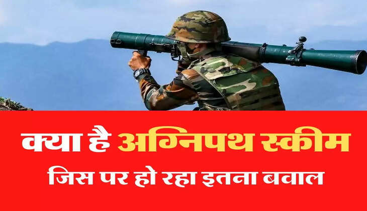 Agnipath Kya Hain अब सेना में भर्ती की ये रहेगी प्रकिया, जानिए अग्निपथ से जुड़ी सभी जानकारी