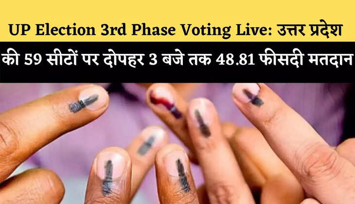 UP Election 3rd Phase Voting Live: उत्तर प्रदेश की 59 सीटों पर दोपहर 3 बजे तक 48.81 फीसदी मतदान, Live Update