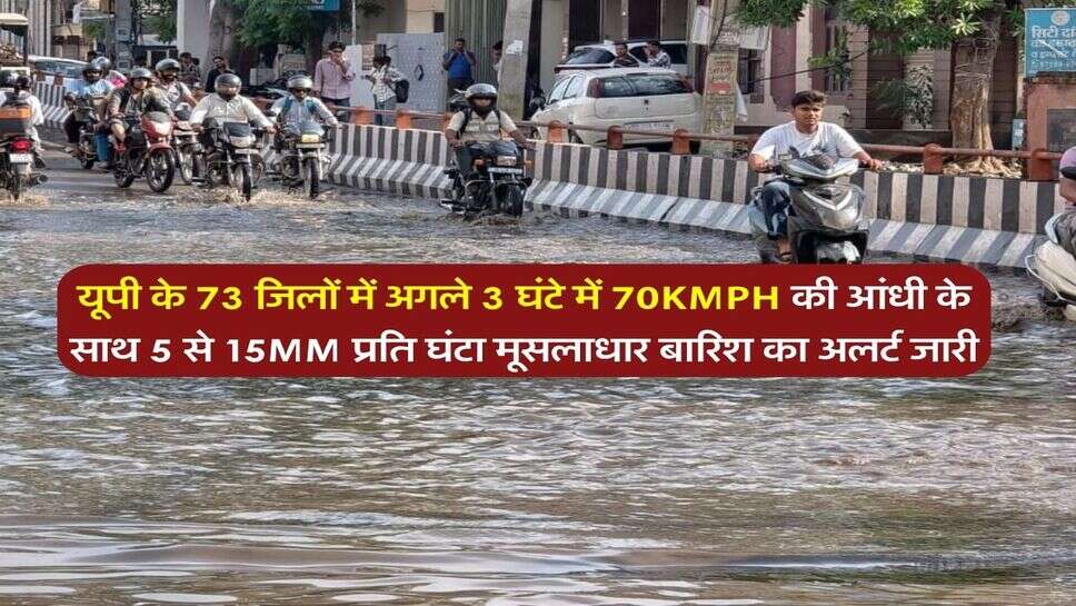 UP me barish : यूपी के 73 जिलों में अगले 3 घंटे में 70KMPH की आंधी के साथ 5 से 15MM प्रति घंटा मूसलाधार बारिश का अलर्ट जारी