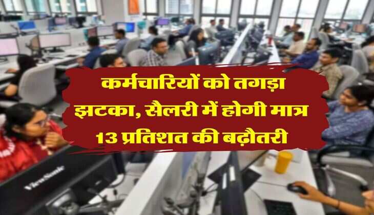 8th CPC : कर्मचारियों को तगड़ा झटका, सैलरी में होगी मात्र 13 प्रतिशत की बढ़ौतरी
