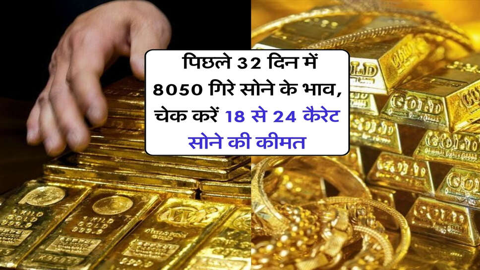 Gold Price September 2026 : पिछले 32 दिन में 8050 गिरे सोने के भाव, चेक करें 18 से 24 कैरेट सोने की कीमत