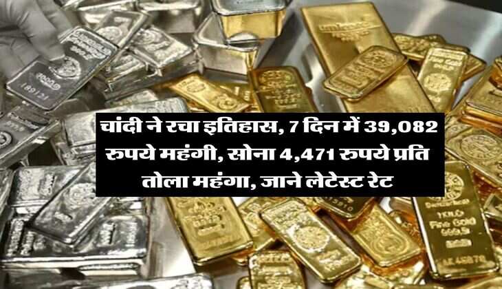 Gold Silver Rate : चांदी ने रचा इतिहास, 7 दिन में 39,082 रुपये महंगी, सोना 4,471 रुपये प्रति तोला महंगा, जाने लेटेस्ट रेट