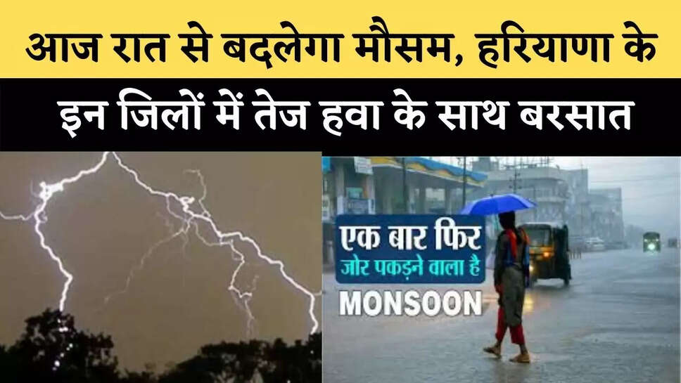 haryana weather 