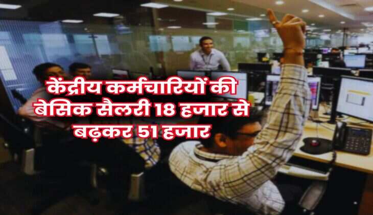 Salary Hike : केंद्रीय कर्मचारियों की बेसिक सैलरी 18 हजार से बढ़कर 51 हजार