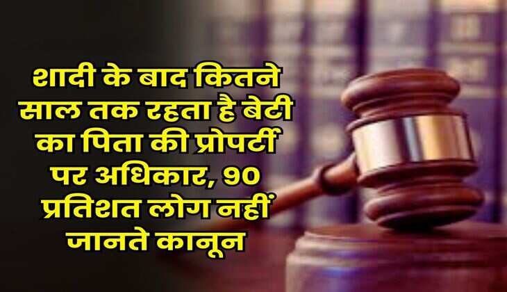 Daughter Property Rights : शादी के बाद कितने साल तक रहता है बेटी का पिता की प्रोपर्टी पर अधिकार, 90 प्रतिशत लोग नहीं जानते कानून